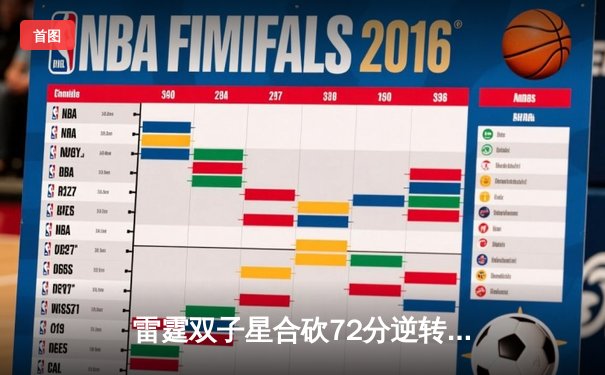 雷霆双子星合砍72分逆转独行侠，亚历山大关键封锁定胜局