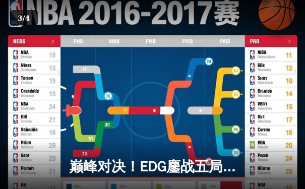 巅峰对决！EDG鏖战五局力克GEN，挺进英雄联盟S13全球总决赛四强 - 3