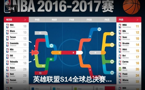 英雄联盟S14全球总决赛：T1力克Gen.G卫冕冠军，Faker四冠王传奇再续 - 2