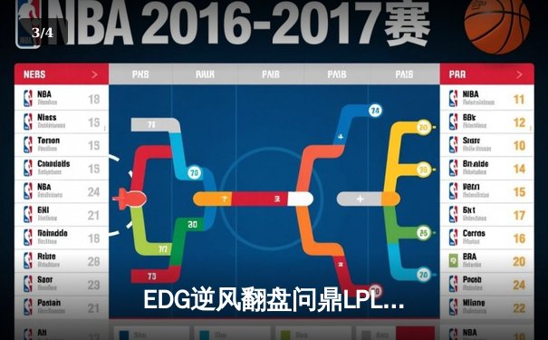 EDG逆风翻盘问鼎LPL夏冠，双C闪耀助队挺进全球总决赛 - 3